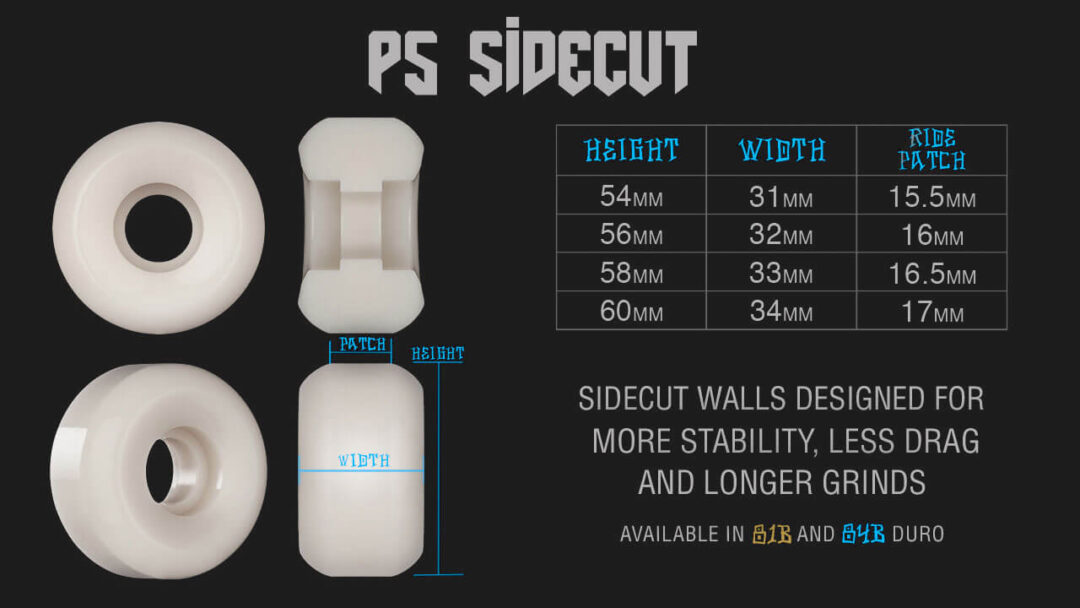 BONES-WHEEL-SLIDER-TEMPLATE-P5 (1) BONES-WHEEL-SLIDER-TEMPLATE-P5 (1)